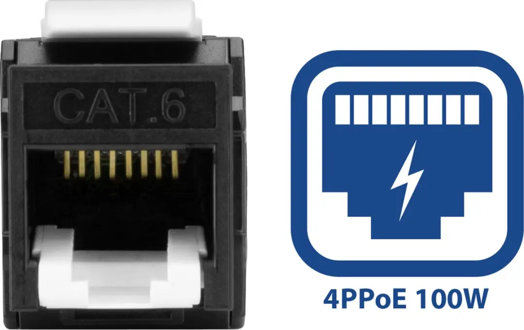 ACT Keystone Jack RJ45 CAT6 TD6024 - Zwart