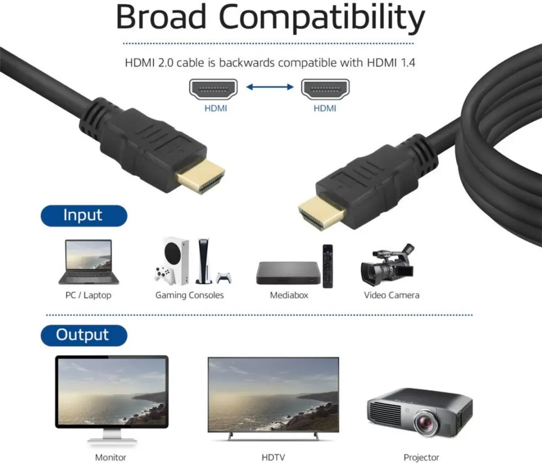 ACT HDMI2.0 Kabel 15m - 4K 60Hz HDR