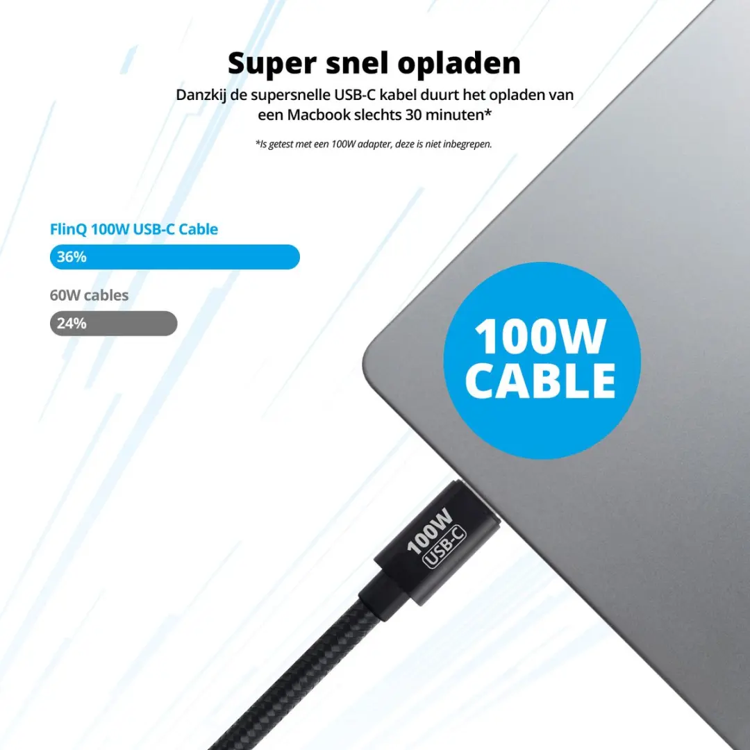 FlinQ 2x USB-C naar USB-C Kabel 100W - 2 Meter - Zwart