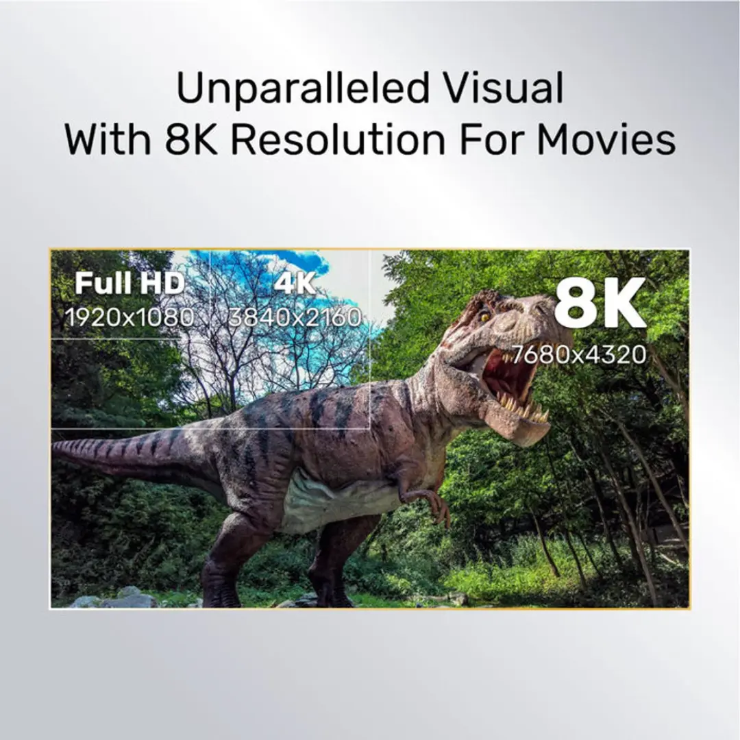 Unitek HDMI-kabel C140W V2.1 8K 120Hz 5m - Transparant - afbeelding 6 van 6