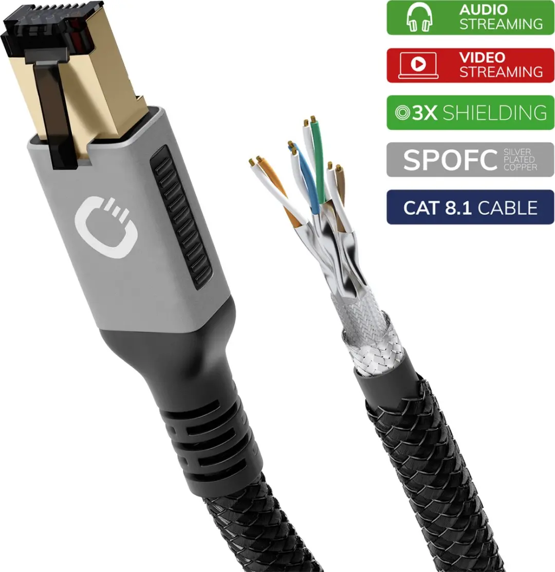 Oehlbach D1C13355 Netwerkkabel CAT 8.1 5m - Zwart