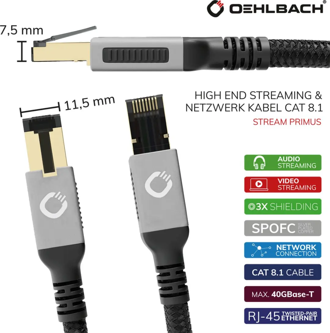 Oehlbach D1C13355 Netwerkkabel CAT 8.1 5m - Zwart