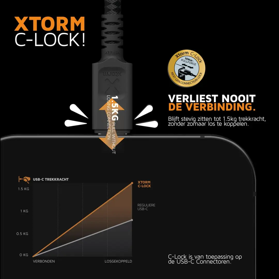 Xtorm Next Gen USB-C naar USB-A Kabel CX3051 - 1,5m - Zwart