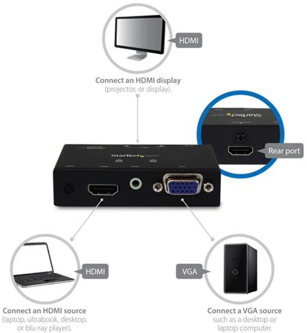 Startech VS221VGA2HD HDMI/VGA Switch - Full HD 60Hz - Zwart