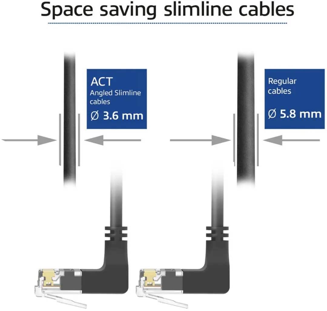 ACT DD6900 Patchkabel CAT6A U/UTP 0,5m - 90° haaks - Zwart