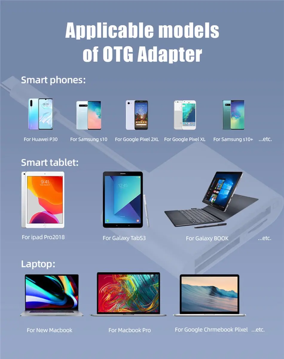 NÖRDIC CRD-057 USB-C Kaartlezer - CF/SD/MicroSD - Wit