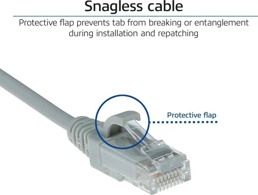 ACT DC9003 Grijze LSZH U/UTP CAT6 Patchkabel 3m - Snagless