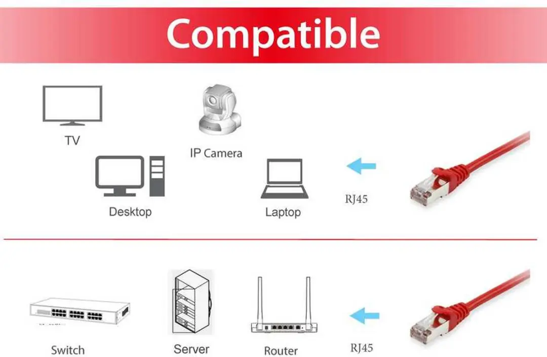 Equip UTP Category 6 Rigid Netwerkkabel 605520 - Rood
