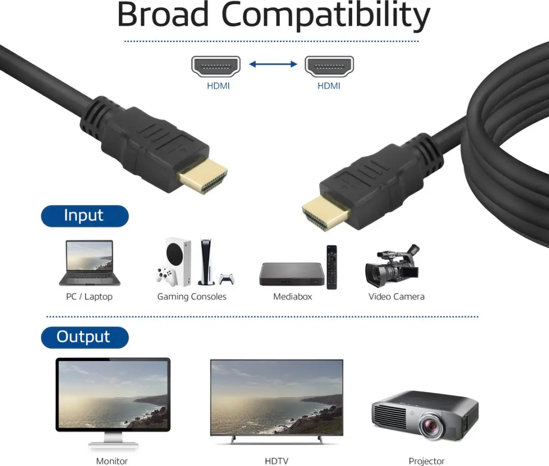 ACT HDMI High Speed Kabel 2m v1.4 - Zwart