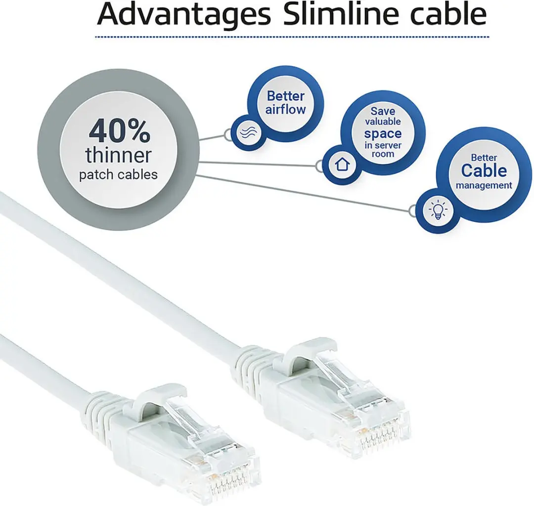 ACT Witte CAT6 Patchkabel 3m LSZH - DC8903
