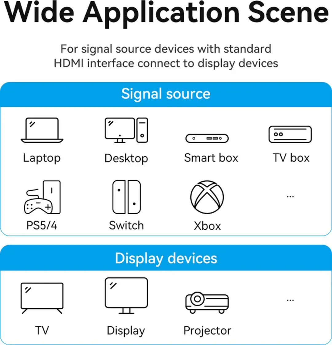 Vention HDMI Kabel 4K 3D 1m - Zwart