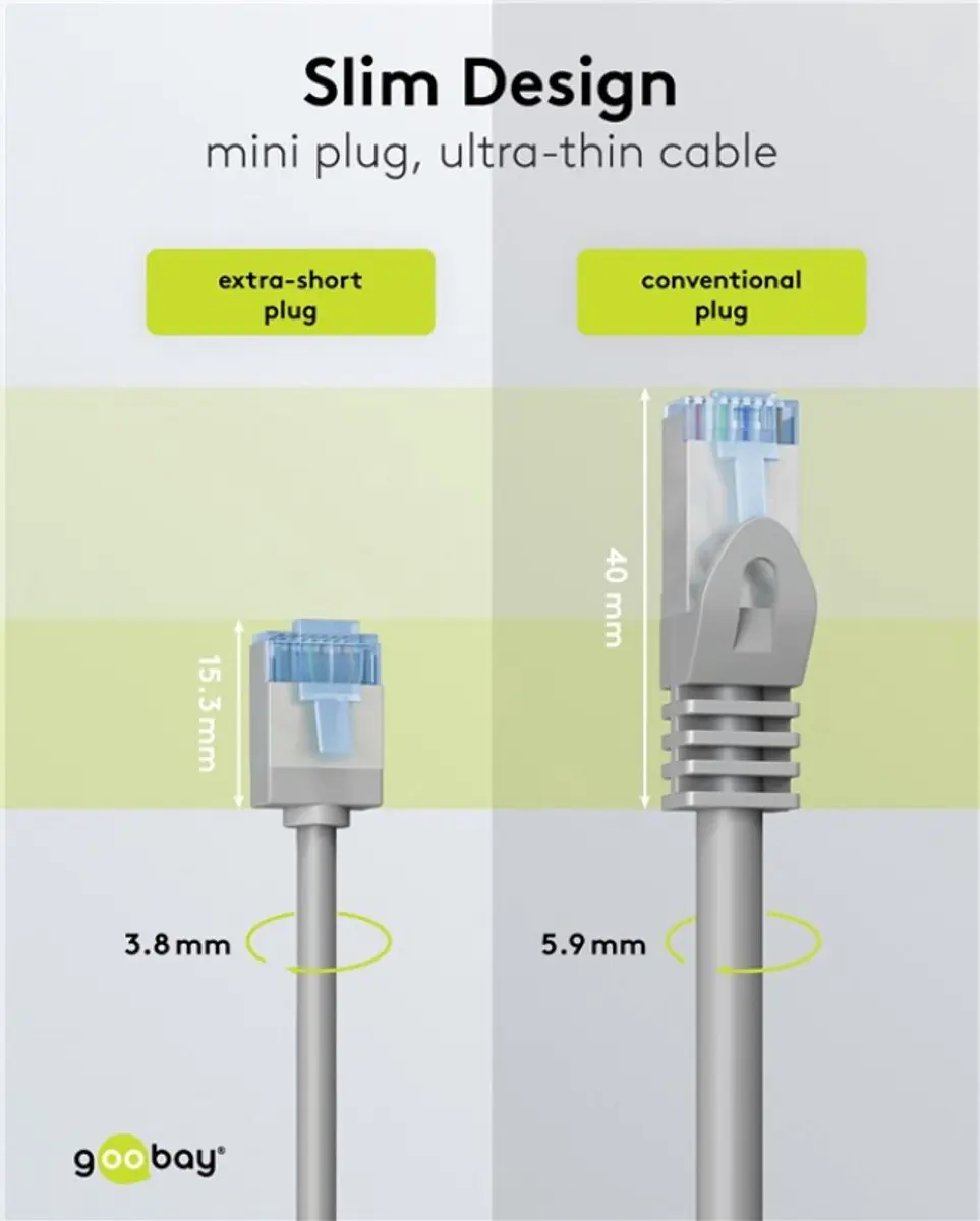 Goobay FTP CAT6A Netwerkkabel 10Gbps - 0,5m - Grijs