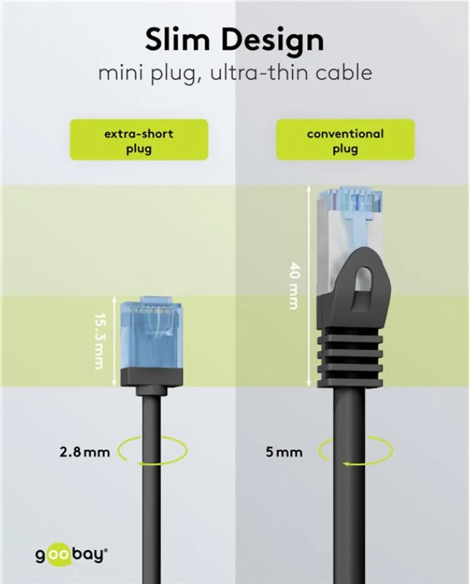Goobay UTP CAT6A Netwerkkabel 10Gbps 2m - Zwart