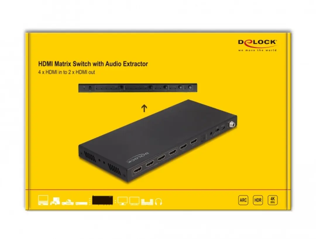 Delock HDMI Matrix Switch 4K 60Hz 4x2 - Zwart