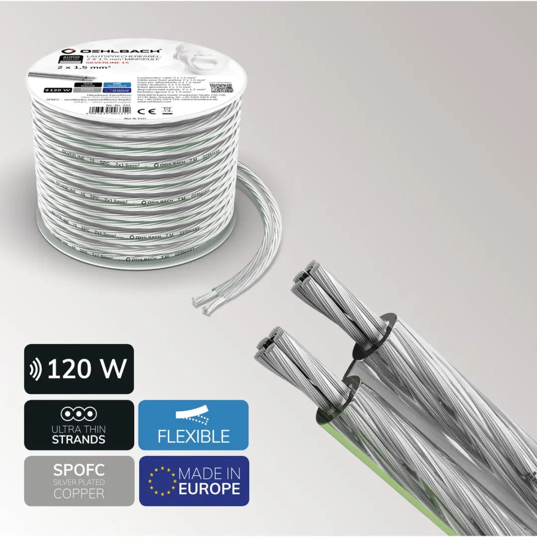 Oehlbach SP-15 Silverline Luidsprekerkabel 1,5mm² - 4m - Transparant