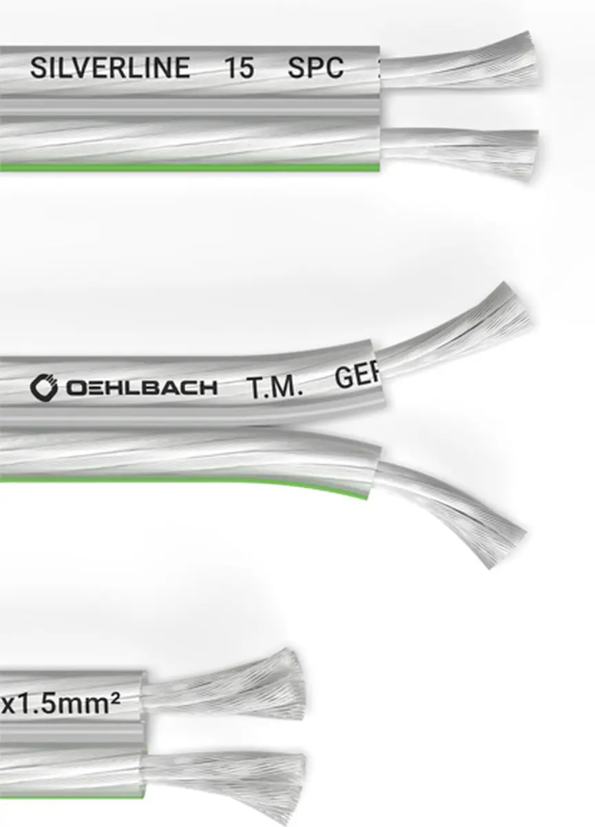 Oehlbach SP-15 Silverline Luidsprekerkabel 1,5mm² - 4m - Transparant