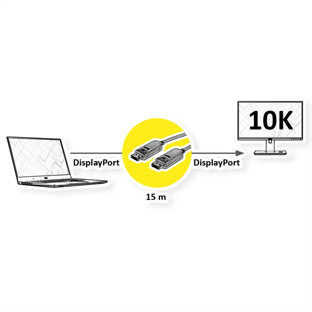 Roline DisplayPort 2.1 Kabel M/M 15m - Zwart