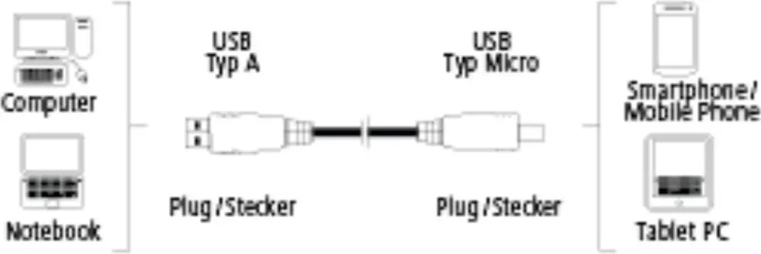 Hama USB A naar micro-B kabel 0,25m - Zwart - afbeelding 6 van 6