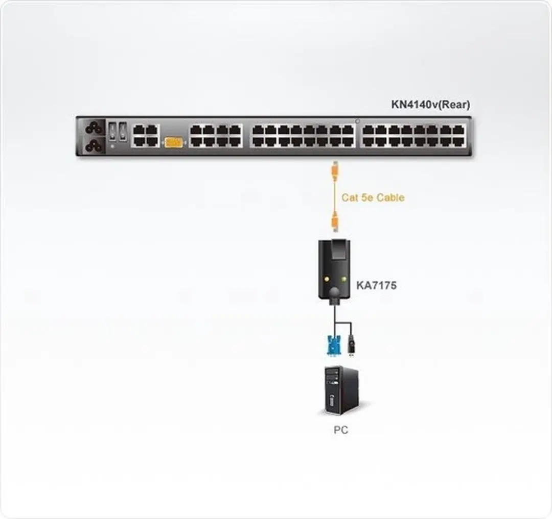 Aten KA7175 KVM-Adapterkabel RJ45 0.20m