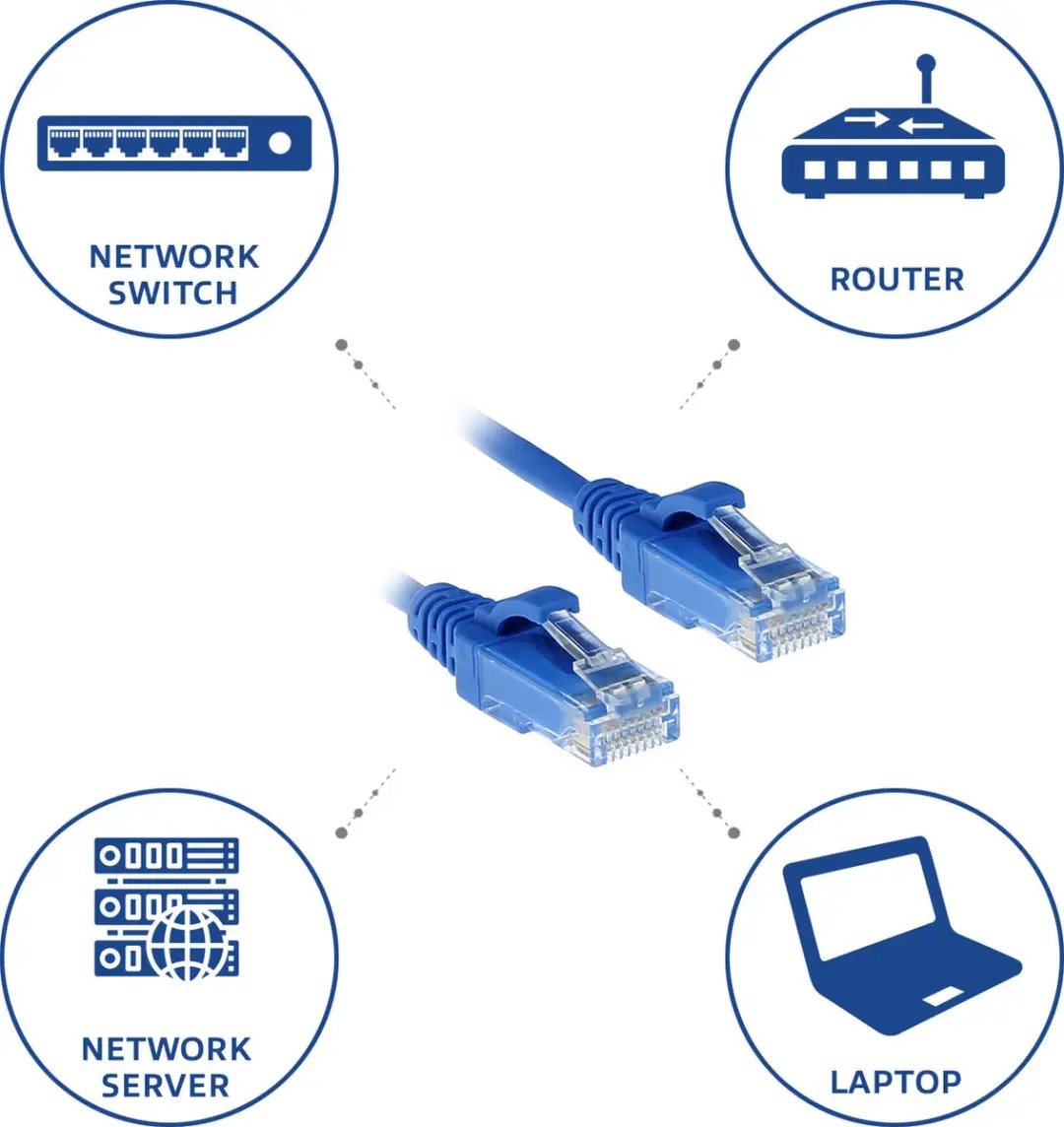 ACT Blauwe LSZH U/UTP CAT6 Patchkabel 1m - DC9601