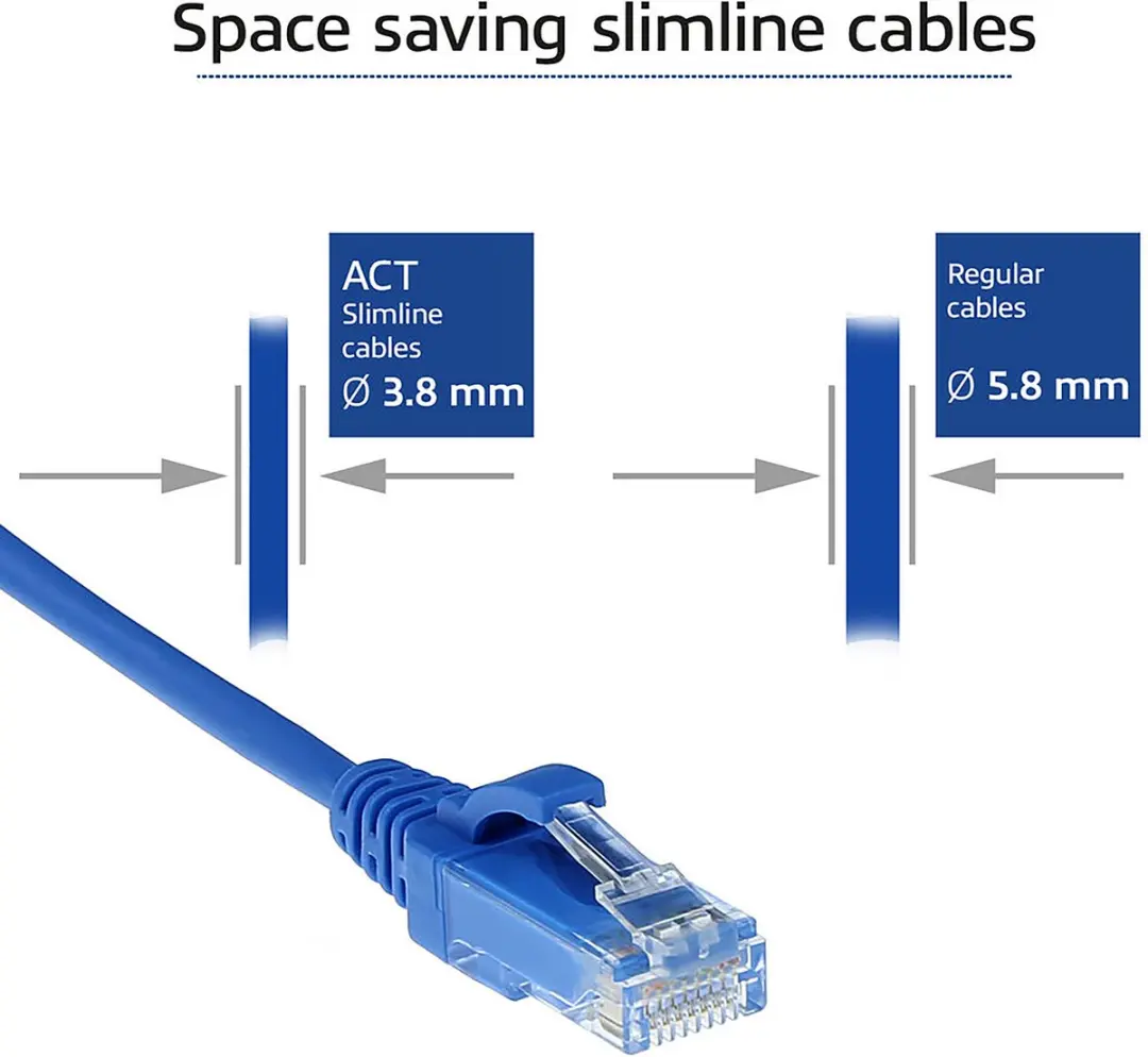 ACT Blauwe LSZH U/UTP CAT6 Patchkabel 1m - DC9601