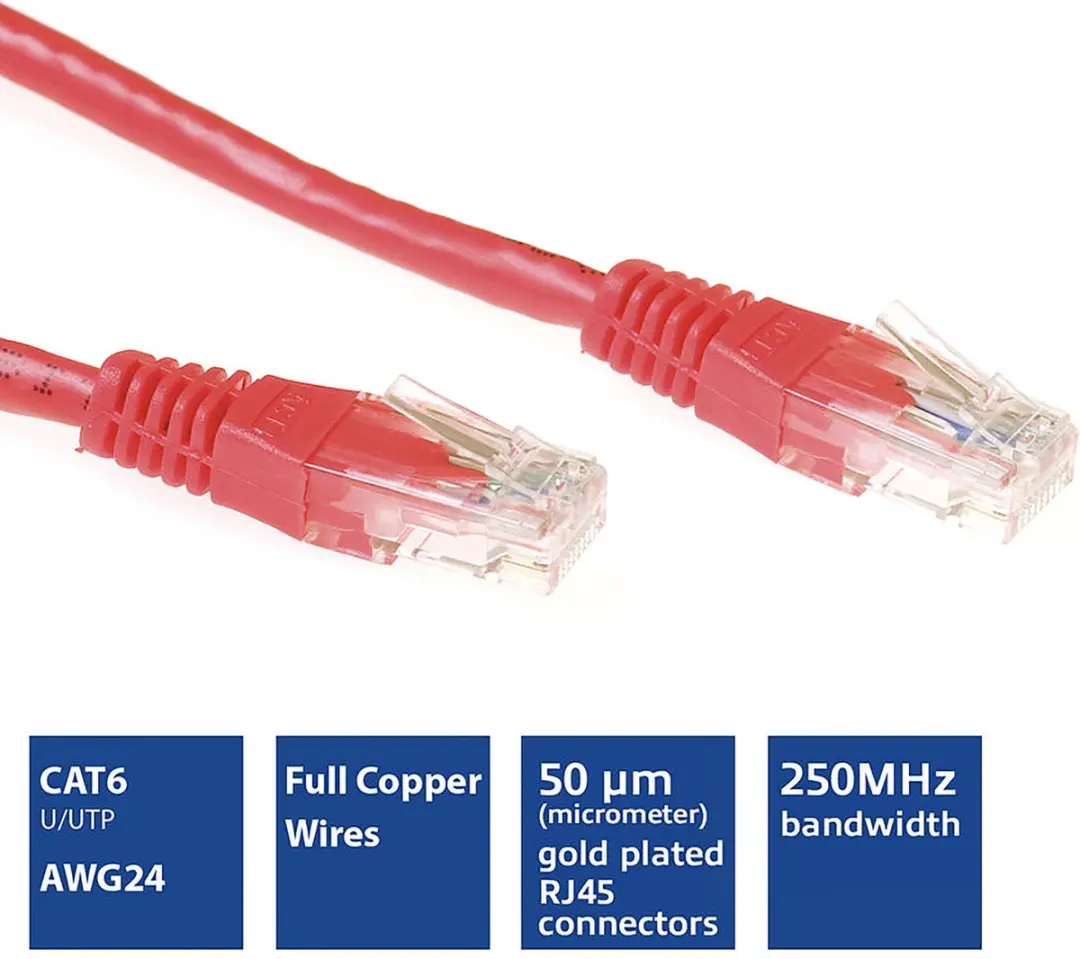 ACT IB8501 Rode U/UTP CAT6 Patchkabel 1m
