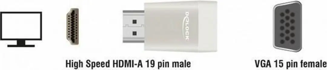 Delock HDMI naar VGA Adapter - Grijs