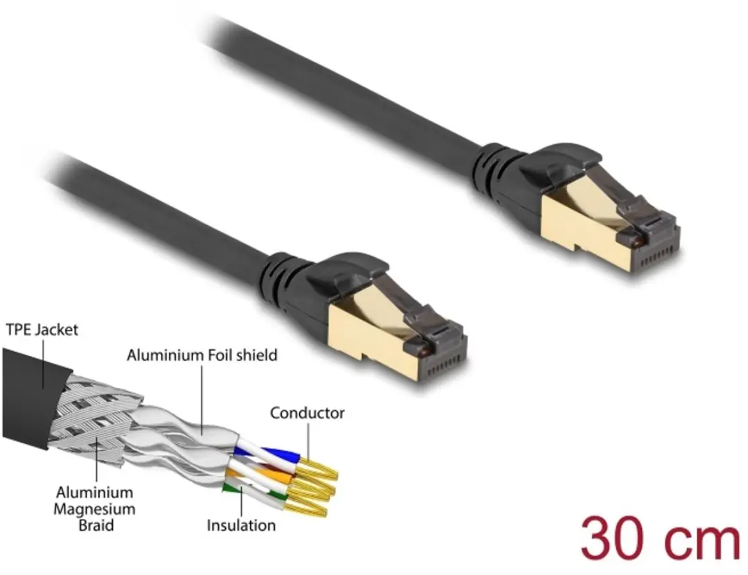 Delock RJ45 Kabel Cat.6A S/FTP Zwart 30cm