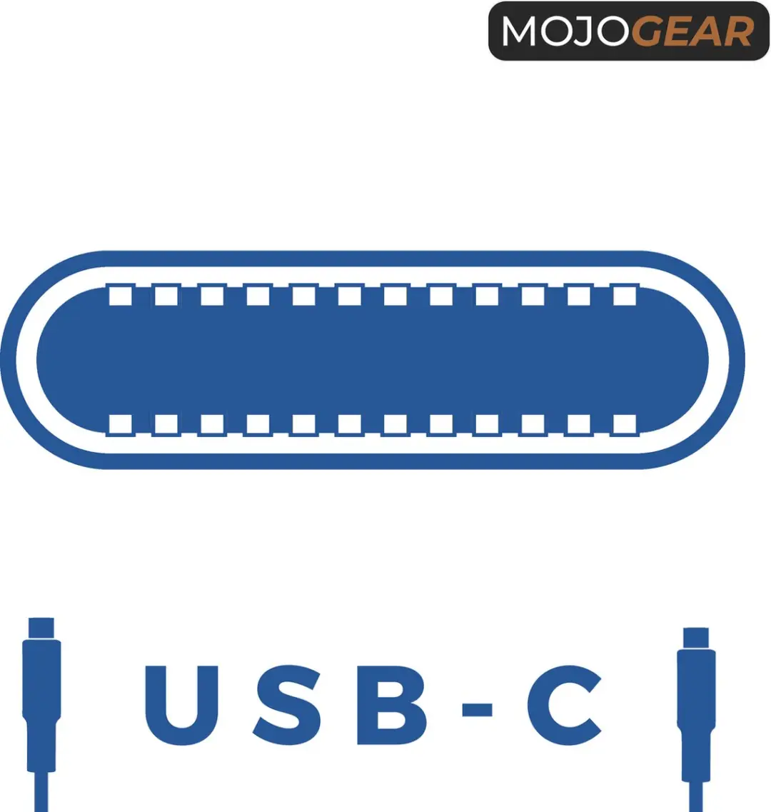 MOJOGEAR MG-36-3M-DUO USB-C Kabel 100W - 3m - 2 Stuks