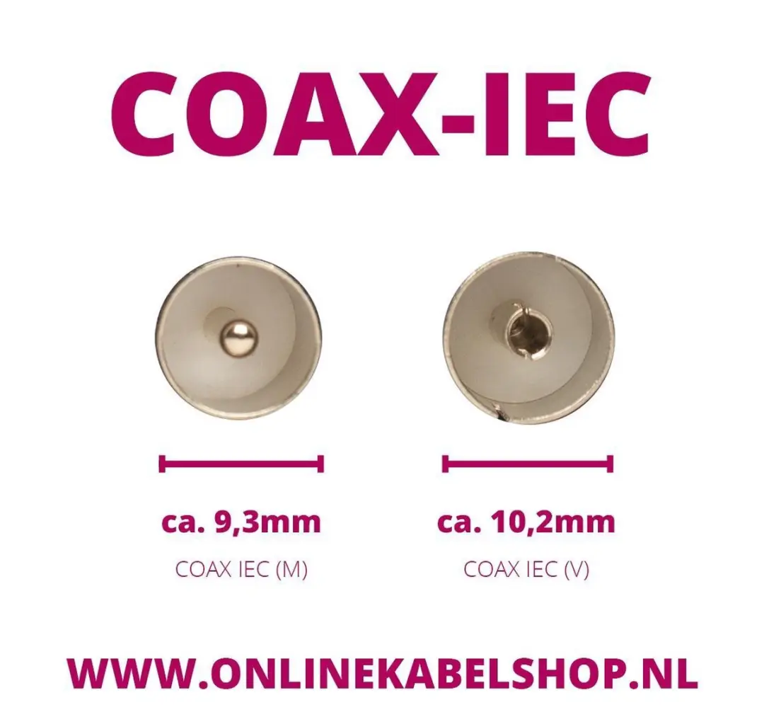Goobay IEC Coaxkabel - 5m - Zwart