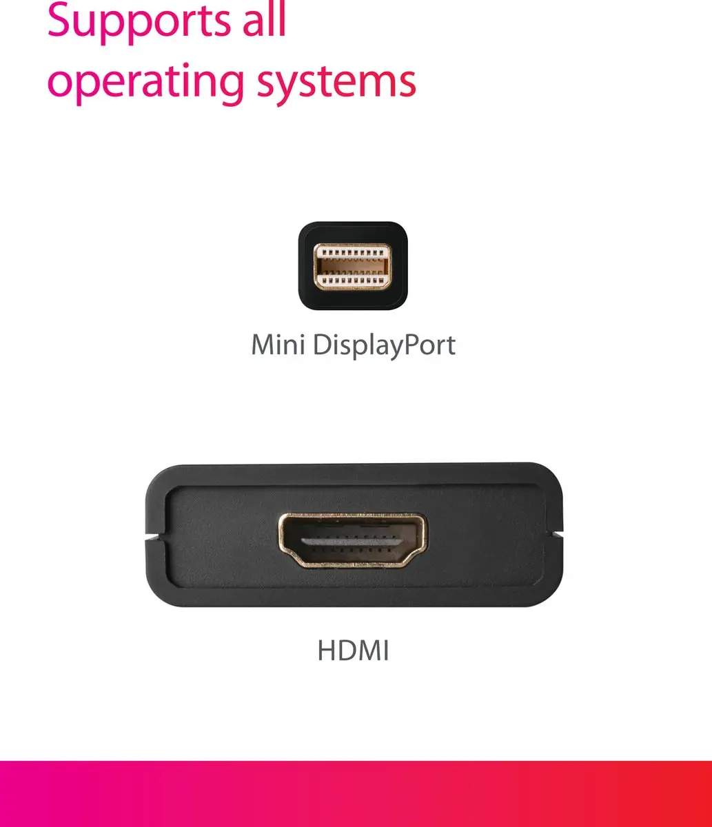 Sitecom CN-346 Mini DisplayPort naar HDMI Adapter - Wit