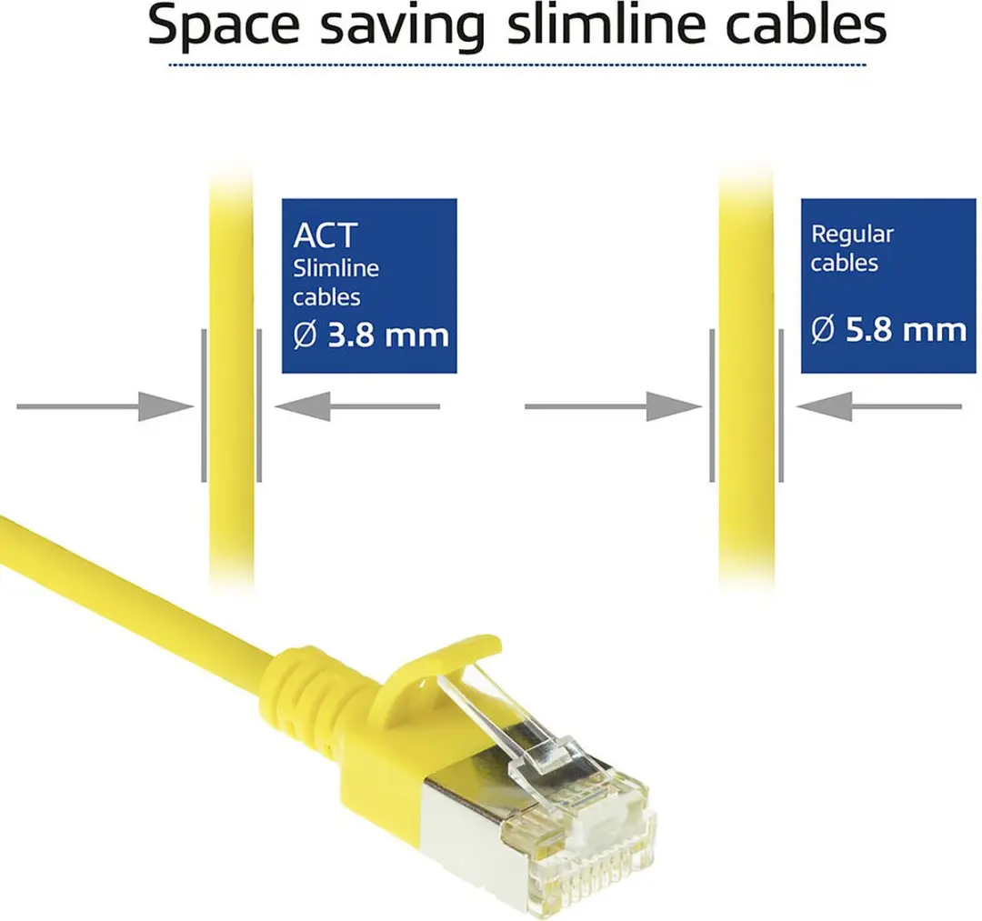 ACT Gele LSZH U/FTP CAT6A Patchkabel 1m - DC7801