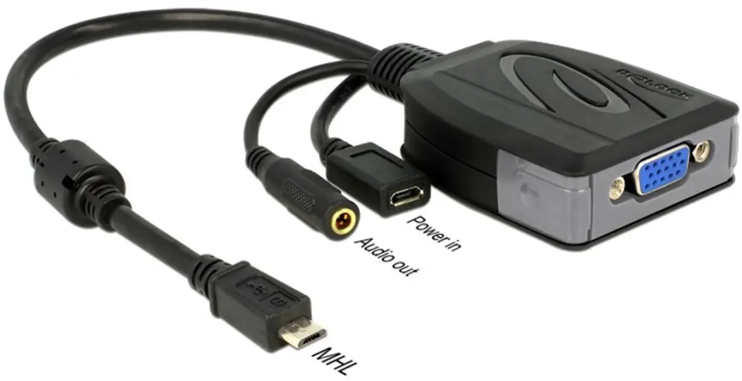 Delock USB Micro naar VGA MHL Adapter 5-pins