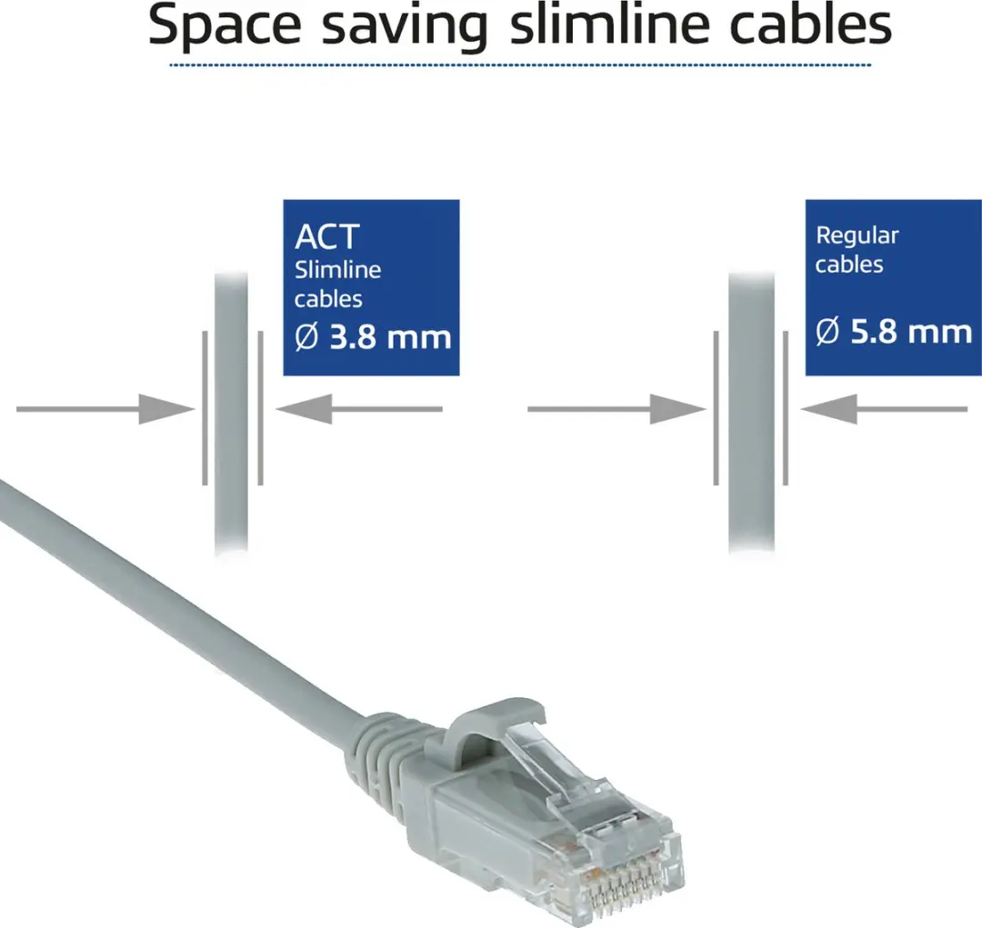 ACT DC9010 Patchkabel CAT6 U/UTP 10m - Grijs