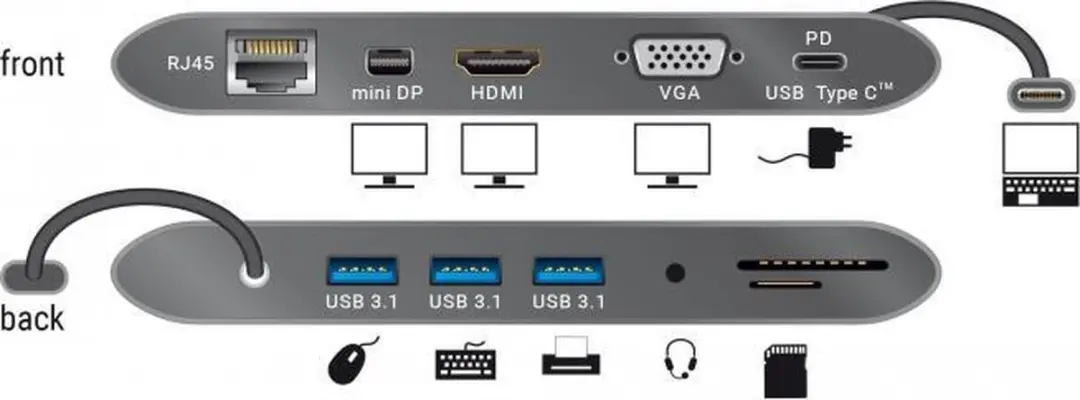 Delock 87297 USB-C Docking Station - HDMI/DP/VGA/3,5mm/RJ45/USB - Grijs