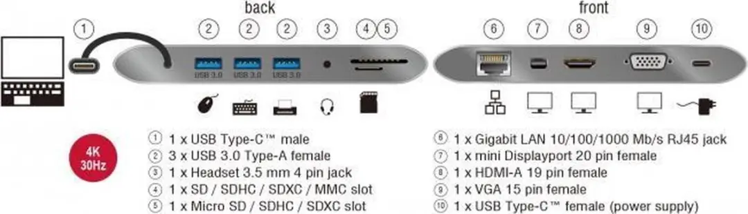 Delock 87297 USB-C Docking Station - HDMI/DP/VGA/3,5mm/RJ45/USB - Grijs