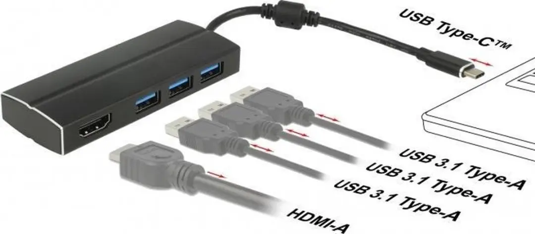 Delock USB-C naar HDMI & 3x USB-A Adapter 4K30 - 0,15m - Zwart