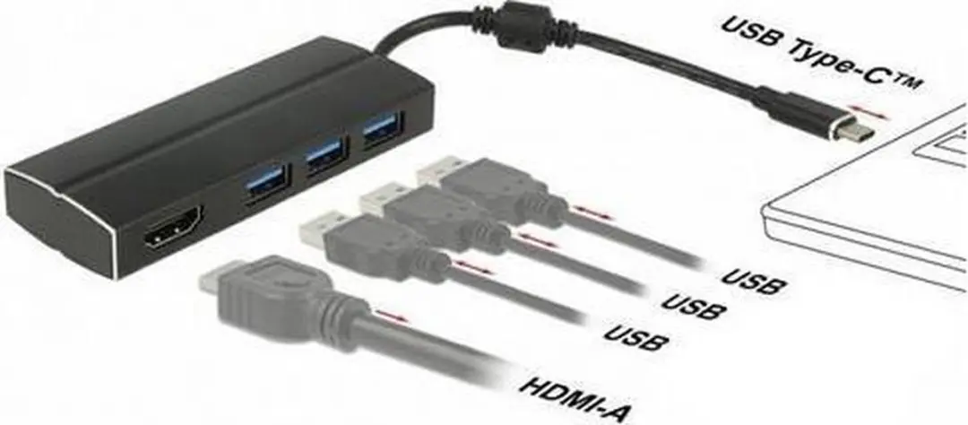 Delock USB-C naar HDMI & 3x USB-A Adapter 4K30 - 0,15m - Zwart
