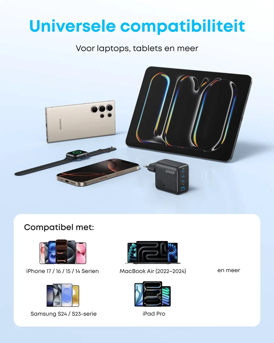 Anker Zolo A121CG11 Oplader 70W - 4 Poorten - Zwart