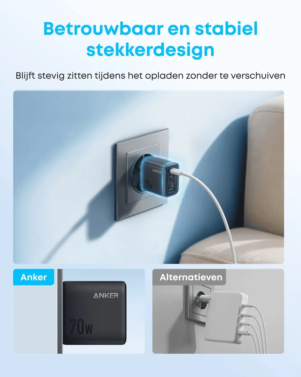 Anker Zolo A121CG11 Oplader 70W - 4 Poorten - Zwart