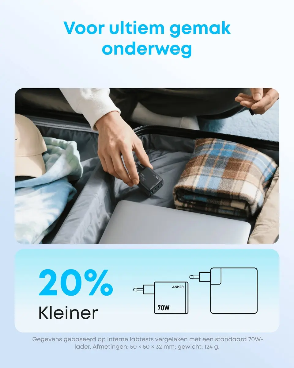 Anker Zolo A121CG11 Oplader 70W - 4 Poorten - Zwart - afbeelding 6 van 6