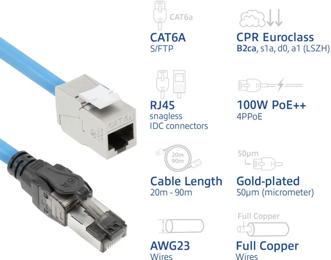 ACT FB0140 CAT6A S/FTP Kabel 40m - Blauw