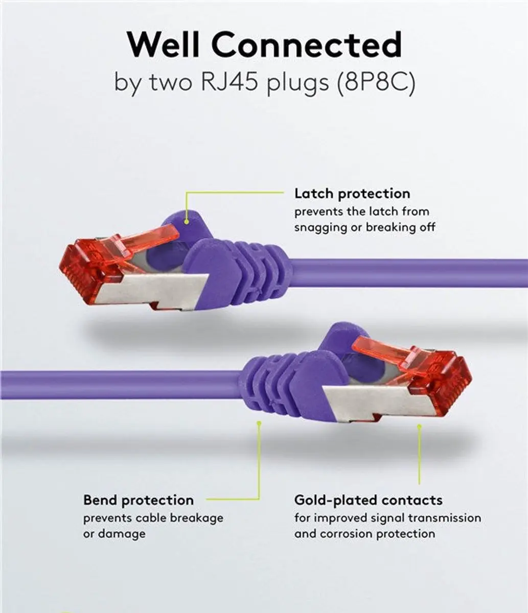 Goobay S/FTP CAT6 Netwerkkabel - 5m - Paars