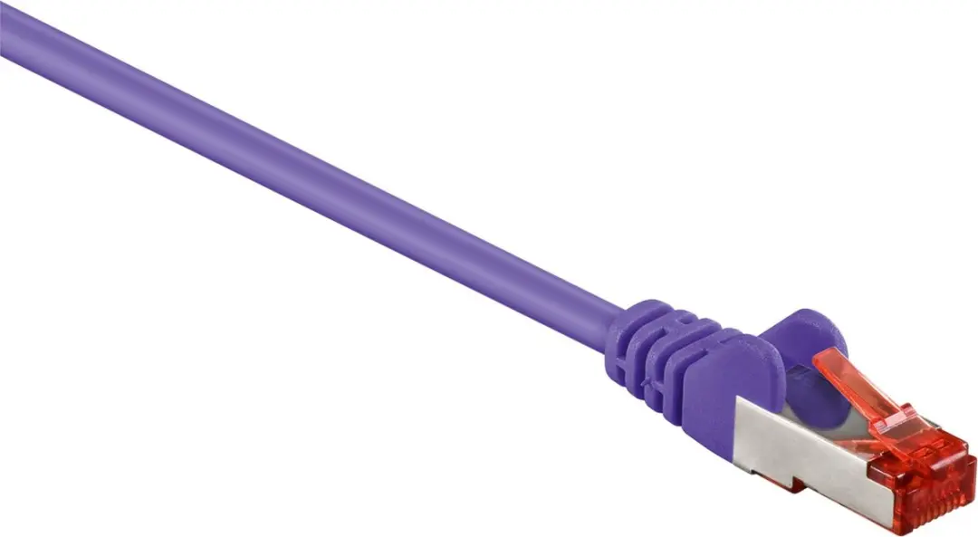 Goobay S/FTP CAT6 Netwerkkabel