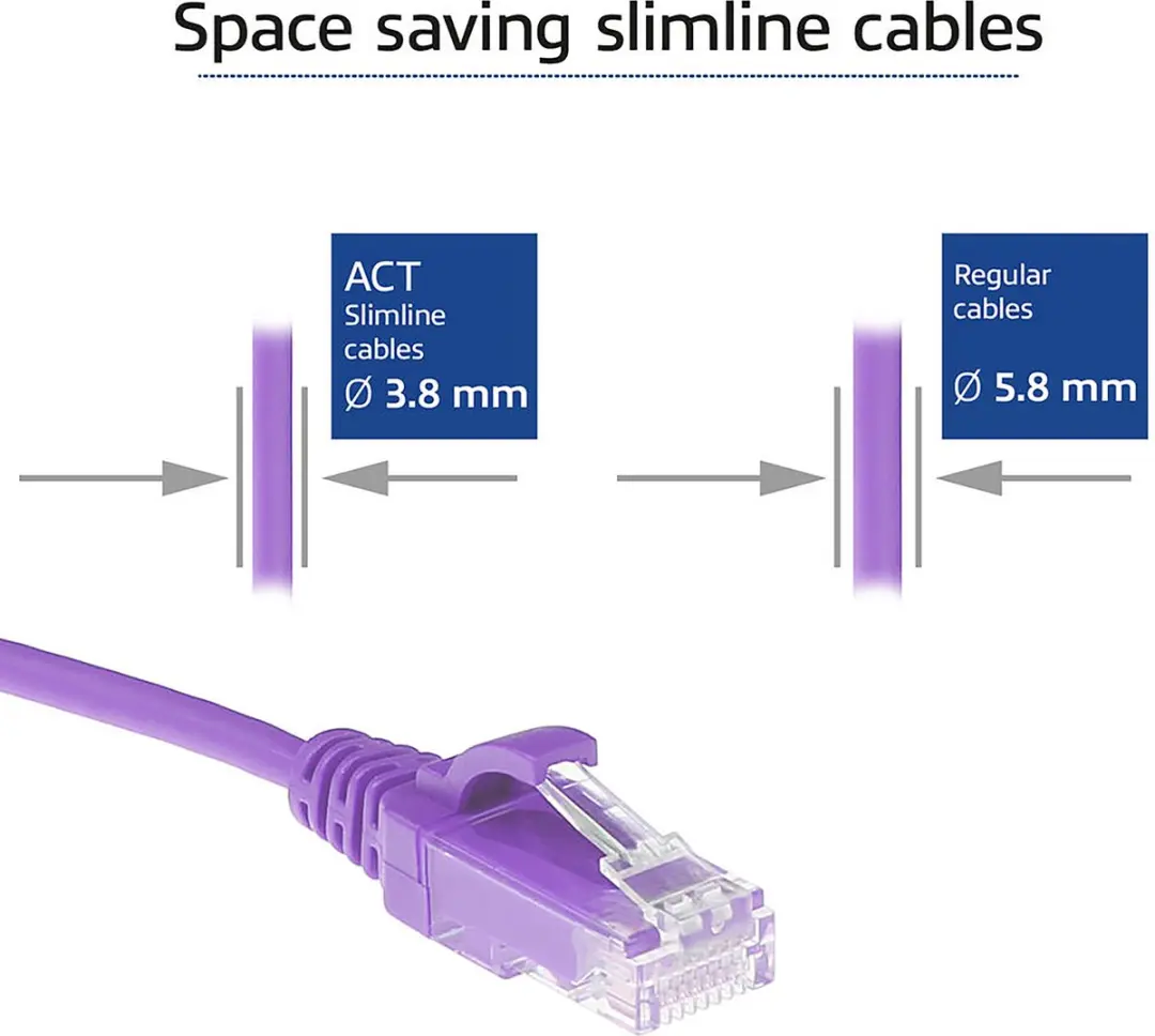 ACT Paarse LSZH U/UTP CAT6 Patchkabel 1,5m - DC9351