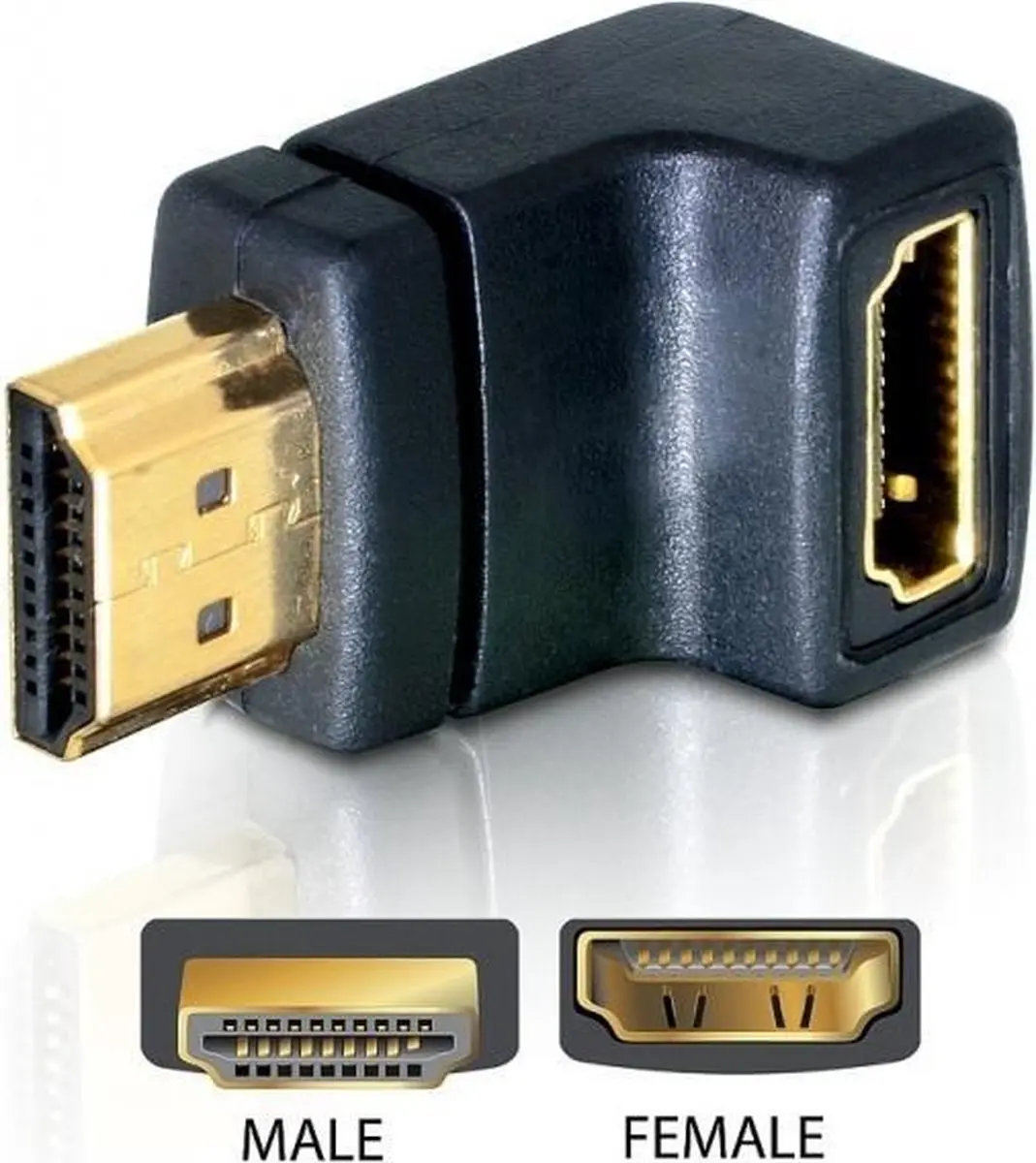 Delock HDMI Adapter 90° Down - Zwart