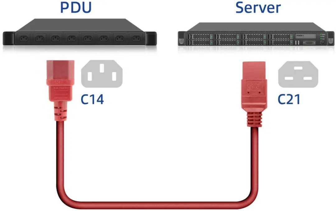 ACT AK5376 Netsnoer C14-C21 1,5m - Rood