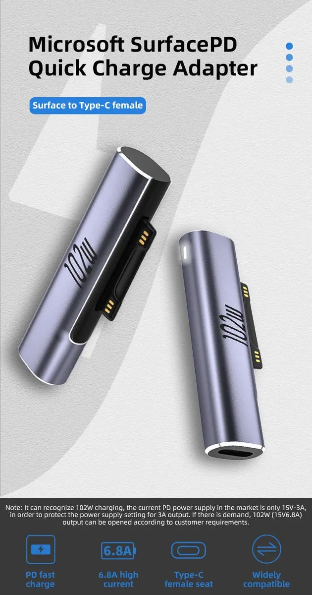 NÖRDIC SURF-104 USB-C Adapter 102W - Space Grey
