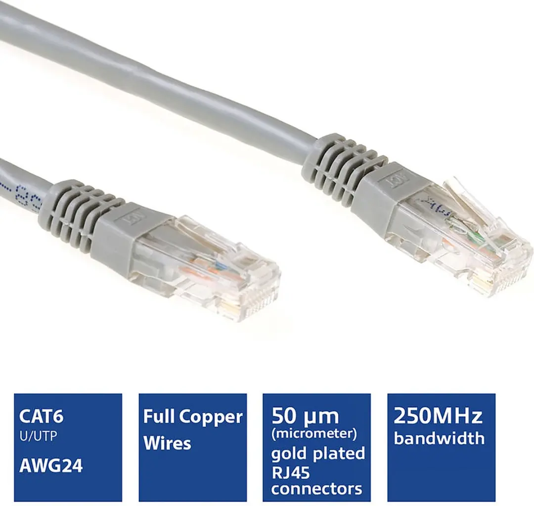 ACT Grijze U/UTP CAT6 Patchkabel 3m - IB8003