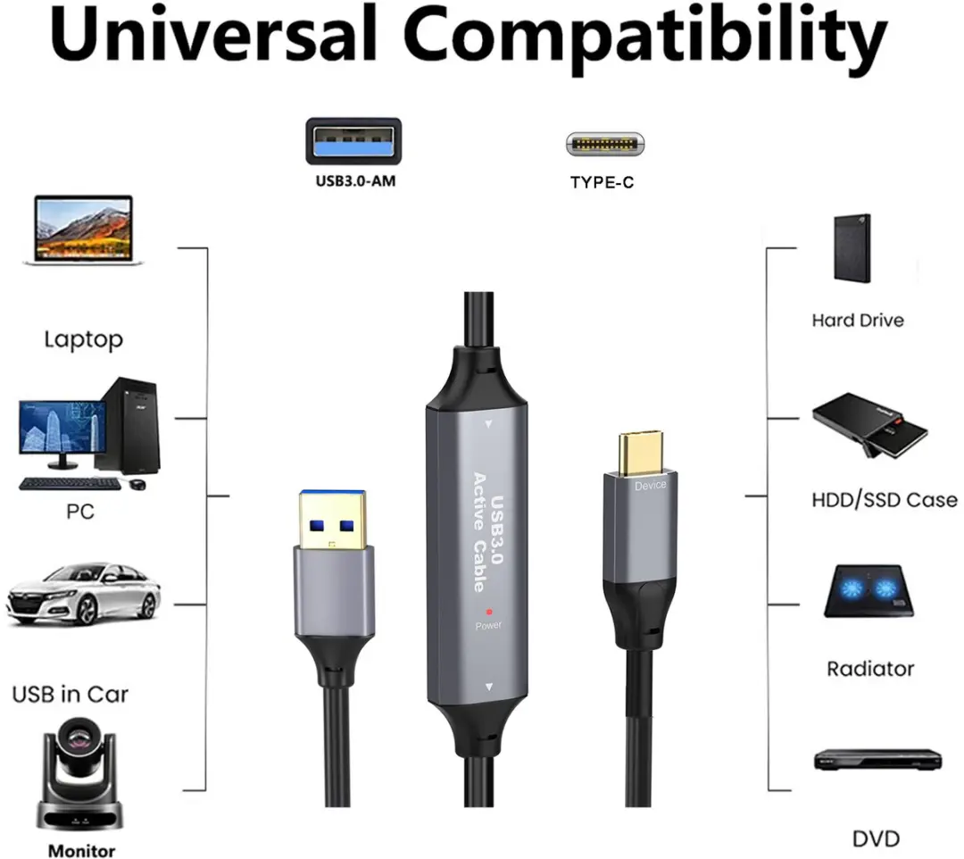 NÖRDIC USBC-422 USB A naar USB C Kabel 5Gbps - 10m - Zwart